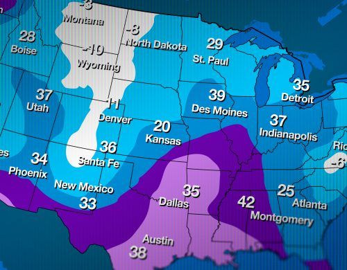 National Temperatures